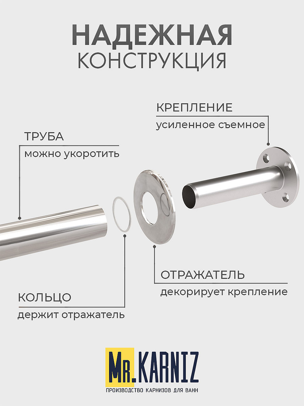 Карниз для ванной Угловой Дуга 125х125 Усиленный 20 мм фото 4