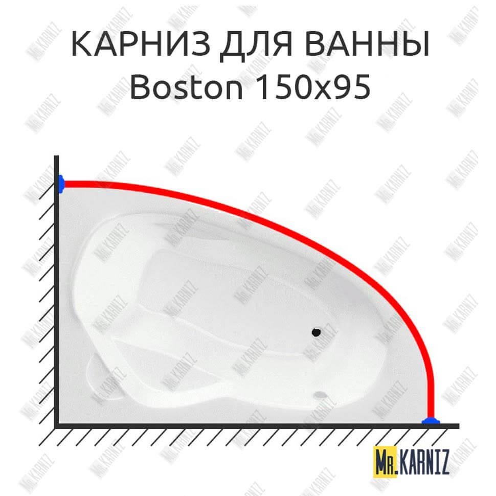 Карниз для ванны Koller Pool Boston 150х95 Усиленный 20 мм MrKARNIZ