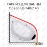 Карниз для ванны Jacob Delafon Odeon Up 140х140 Усиленный 25 мм MrKARNIZ фото 1