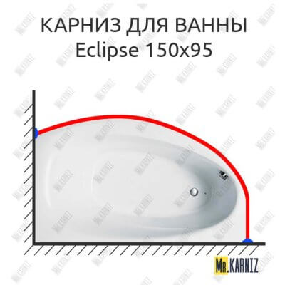Карниз для ванны Balteco Eclipse 150х95 Усиленный 25 мм MrKARNIZ