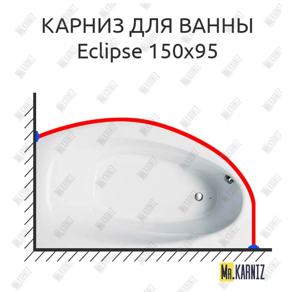 Карниз для ванны Balteco Eclipse 150х95 Усиленный 25 мм MrKARNIZ