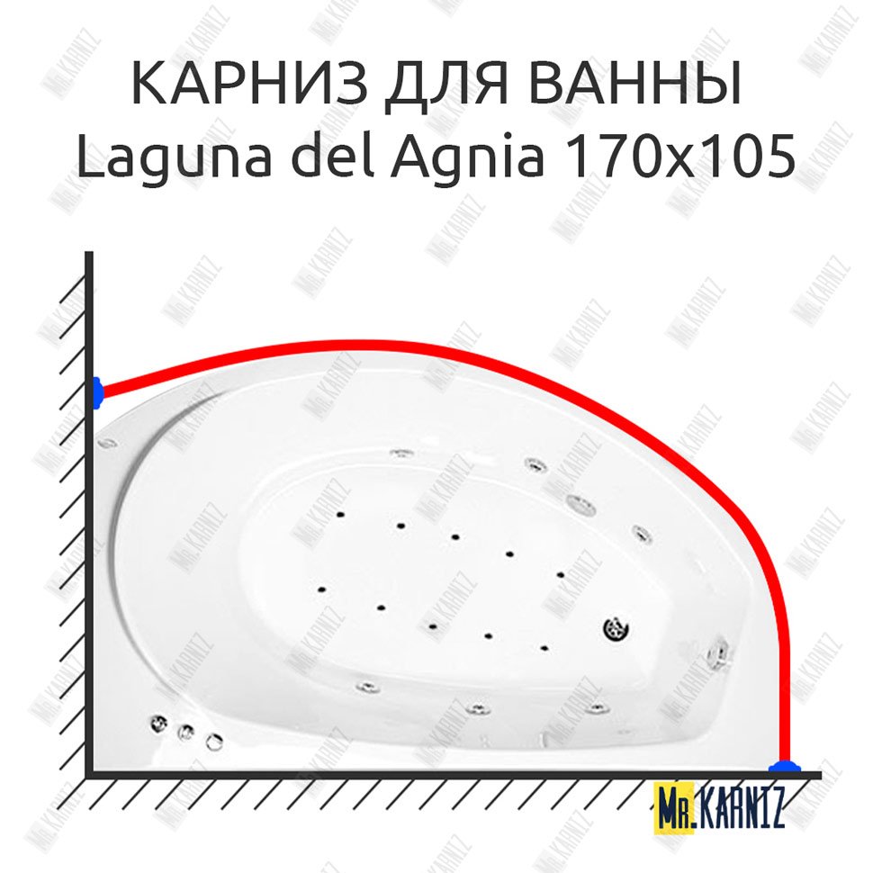 Карниз для ванны Akrilan Laguna del Agnia 170х105 Усиленный 25 мм MrKARNIZ